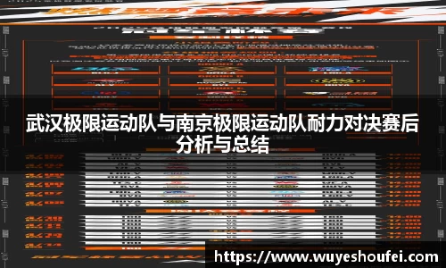 武汉极限运动队与南京极限运动队耐力对决赛后分析与总结