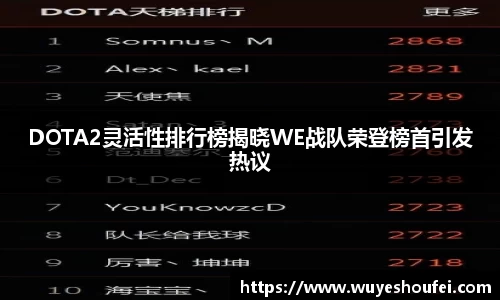 DOTA2灵活性排行榜揭晓WE战队荣登榜首引发热议